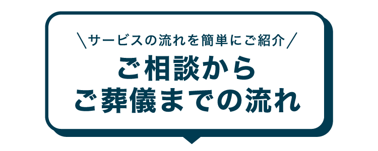 ご相談からご葬儀までの流れ